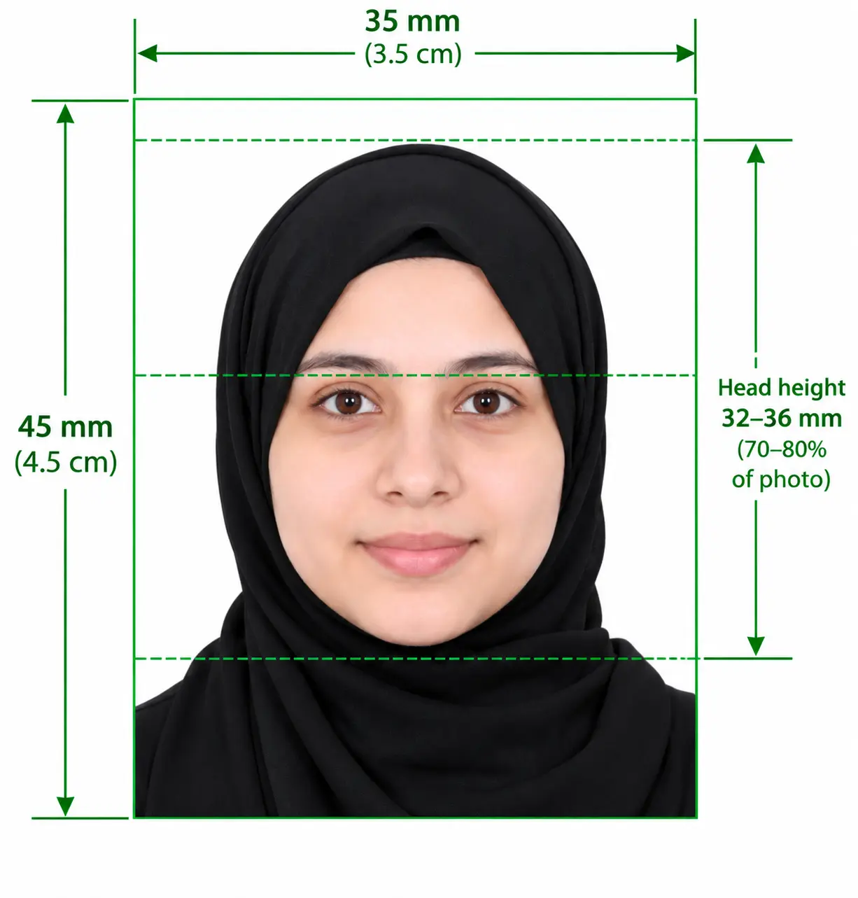 Woman wearing a plain hijab in front of a light background for a passport photo